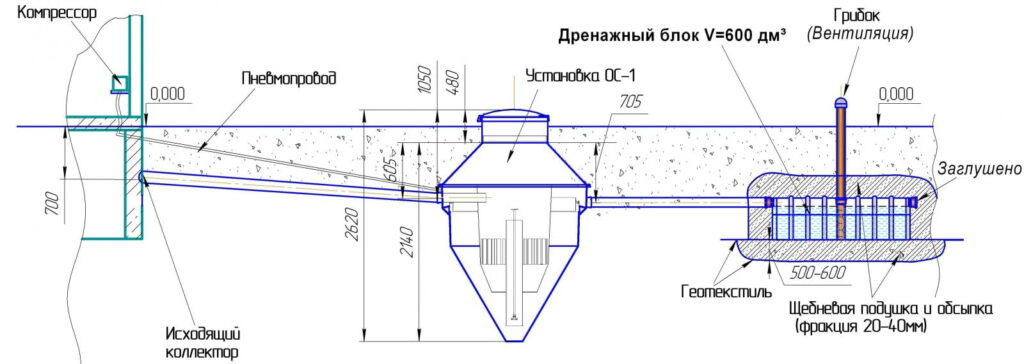 Монтажна схема з інфільтраційним колодцем